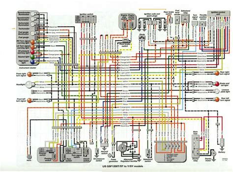 2008 Suzuki 400 Ltz Wiring Diagram