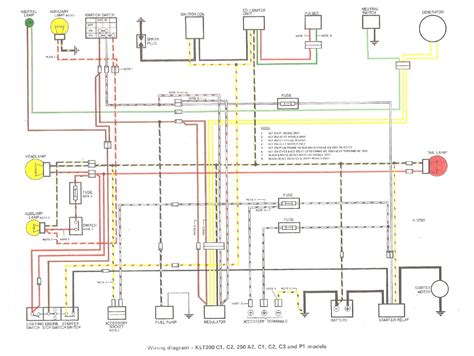 Kawasaki Three Wheeler Wiring Diagram