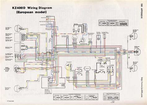 Kz Rv Wiring Diagram